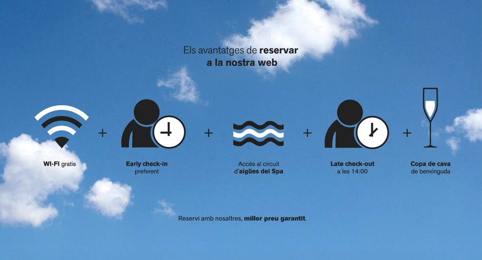 Hotel de Disseny a Barcelona | Hotel Omm | Habitació Superior